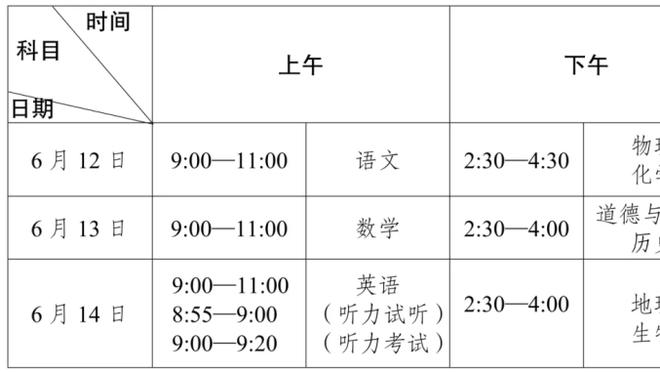 队记：湖人没有兴趣把里夫斯放进拉文交易中 框架更可能围绕拉塞尔展开